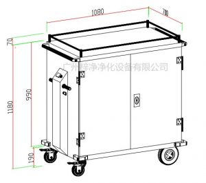 無(wú)菌物品運(yùn)送車(chē)、回收車(chē)、下送車(chē)、電動(dòng)運(yùn)送車(chē)、密封車(chē)設(shè)計(jì)圖